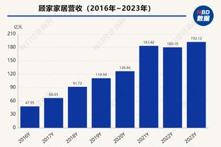 ww.kaiyun.com截图0